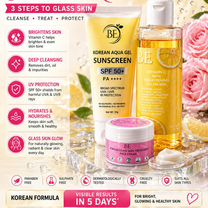 Skin Repair + Skin Protection Kit